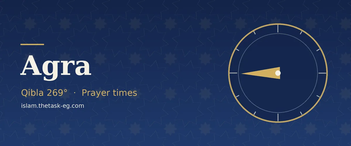 Prayer times in Agra