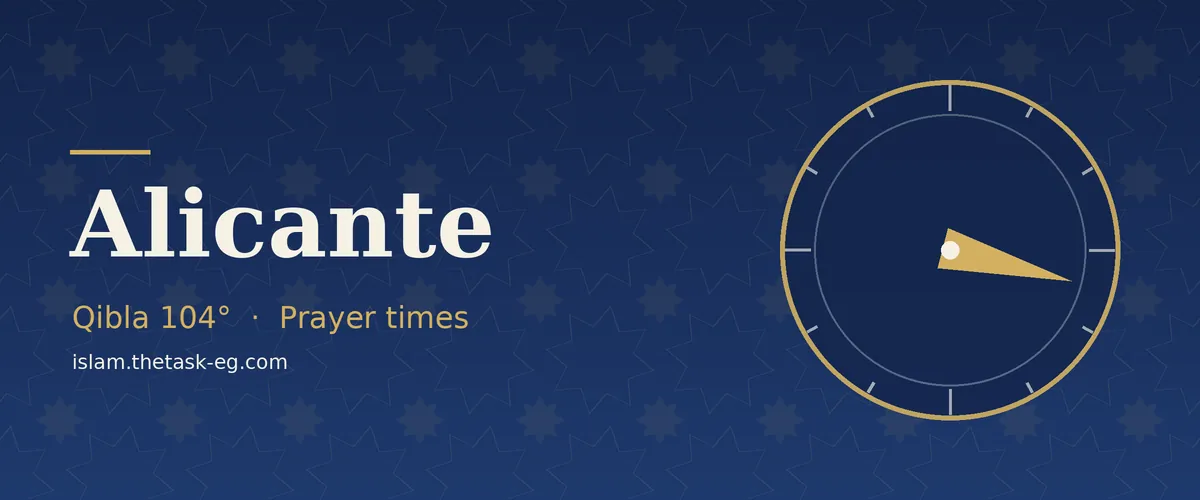Qibla direction compass for Alicante