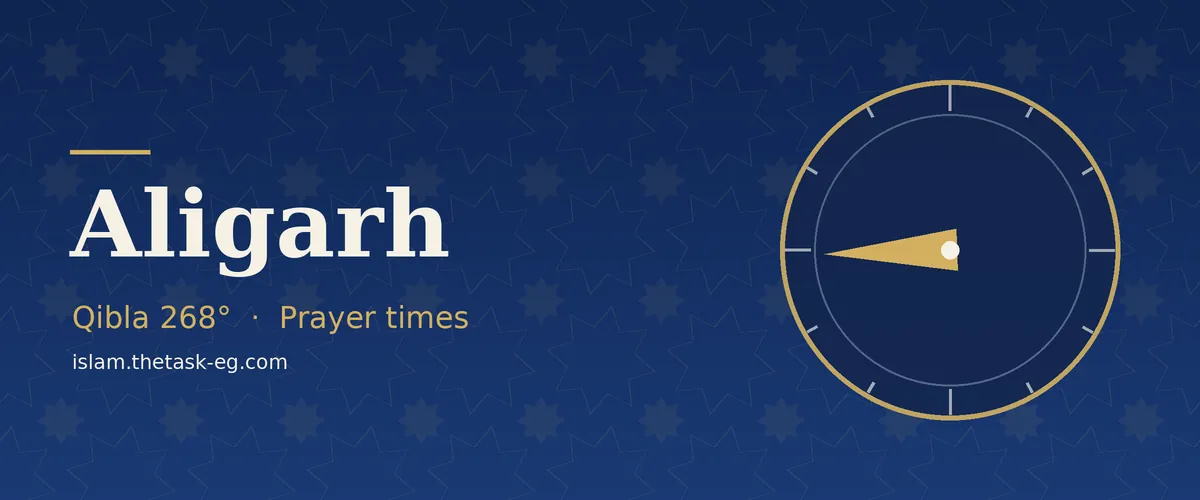 Prayer times in Aligarh