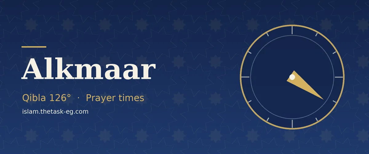 Qibla direction compass for Alkmaar