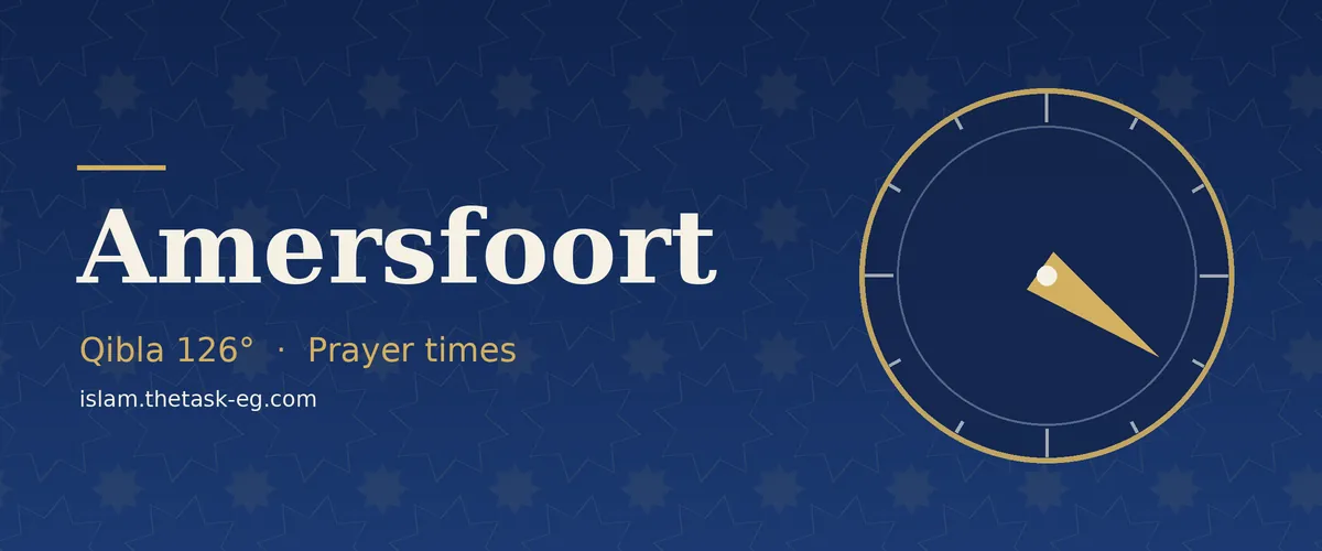 Qibla direction compass for Amersfoort