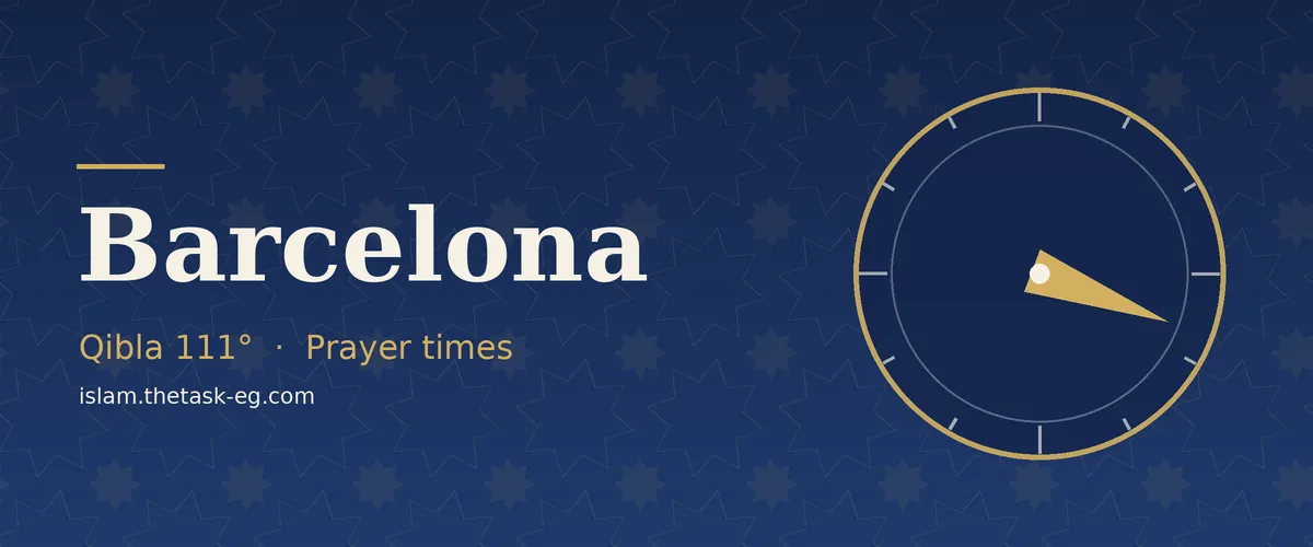 Qibla direction compass for Barcelona