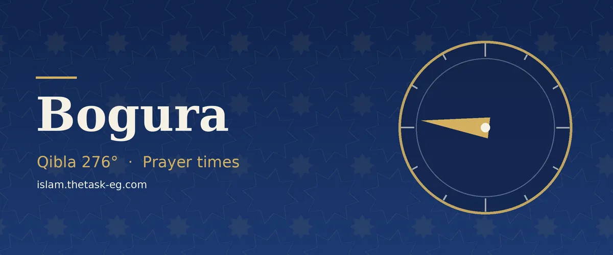 Qibla direction compass for Bogura
