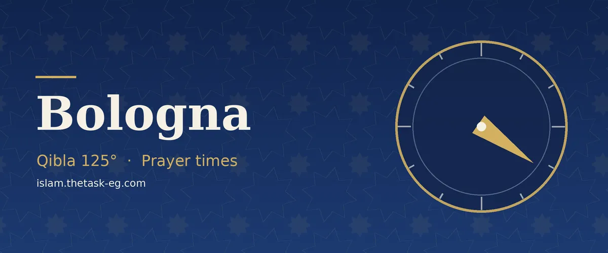 Qibla direction compass for Bologna