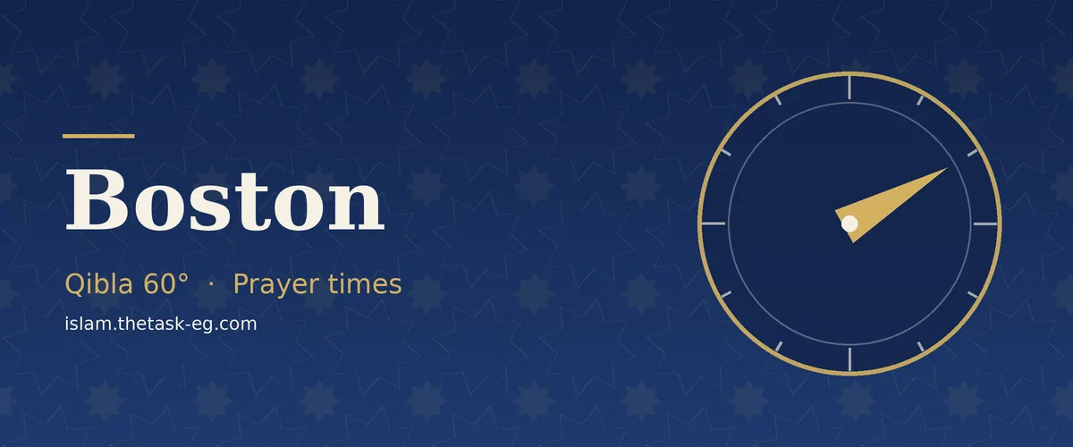 Qibla direction compass for Boston