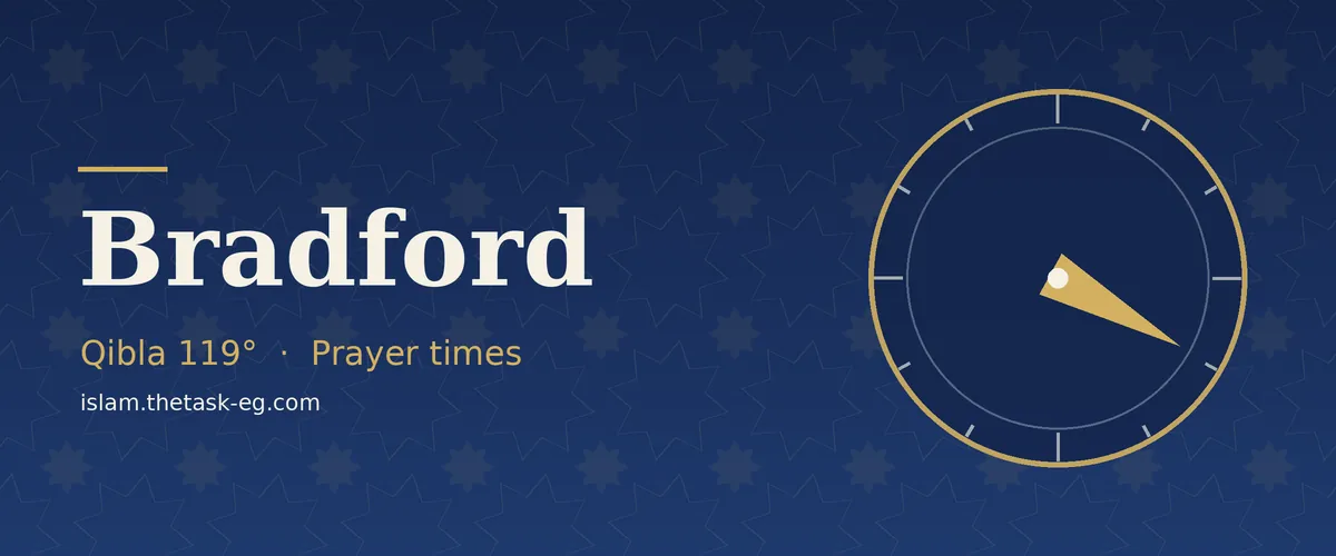 Qibla direction compass for Bradford