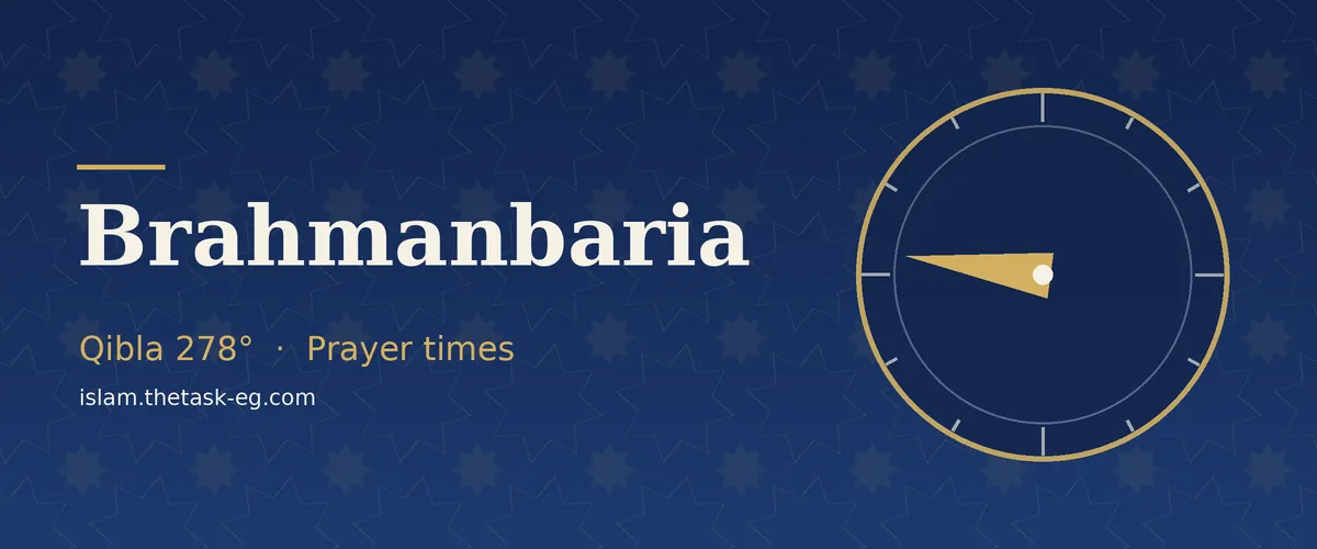 Qibla direction compass for Brahmanbaria