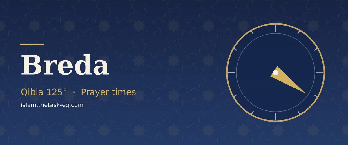 Qibla direction compass for Breda