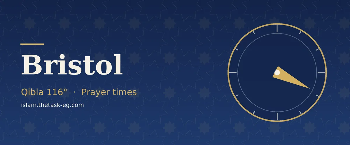 Qibla direction compass for Bristol