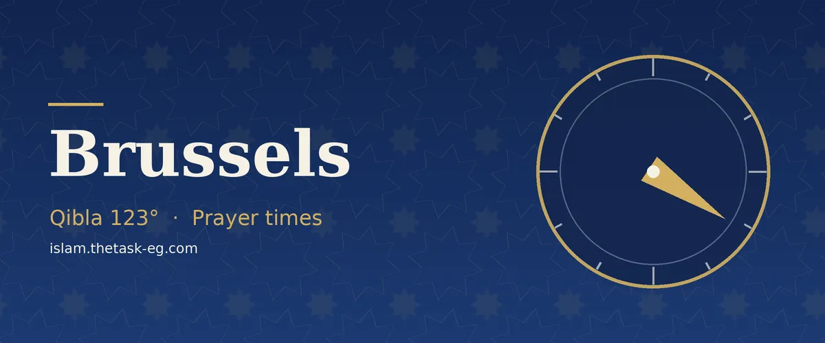 Qibla direction compass for Brussels