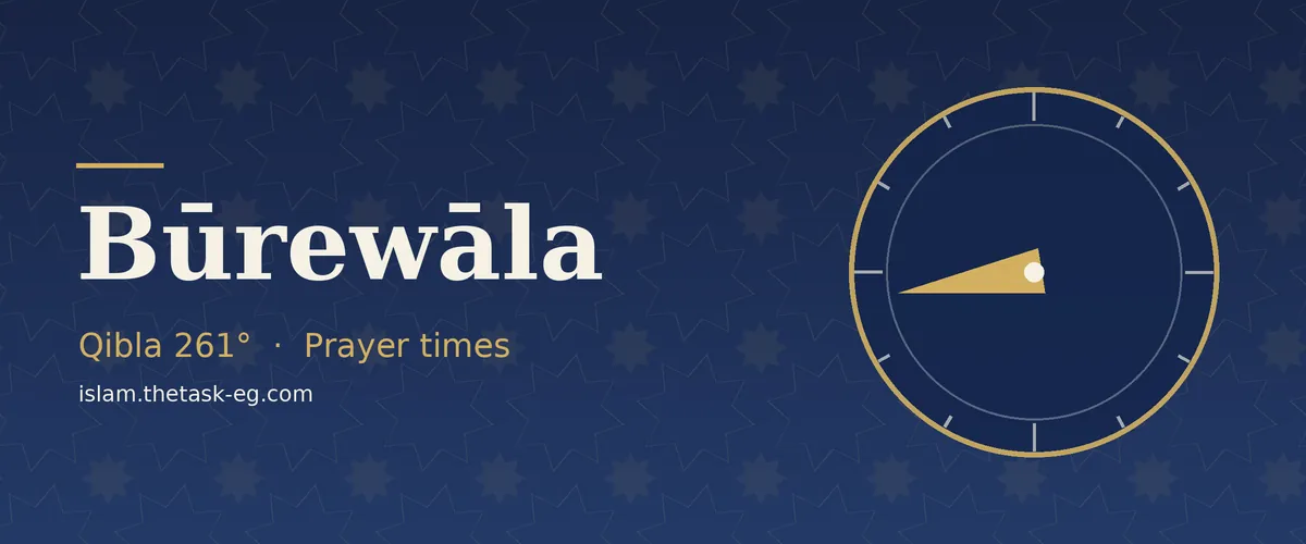 Ramadan timetable for Būrewāla