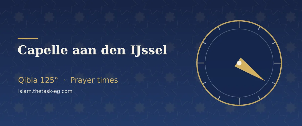 Qibla direction compass for Capelle aan den IJssel