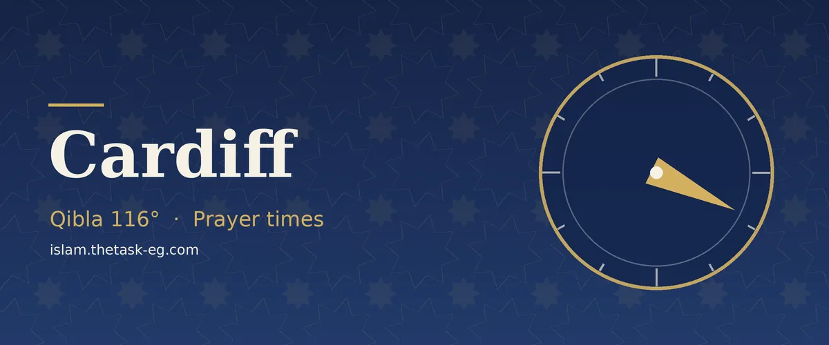 Qibla direction compass for Cardiff