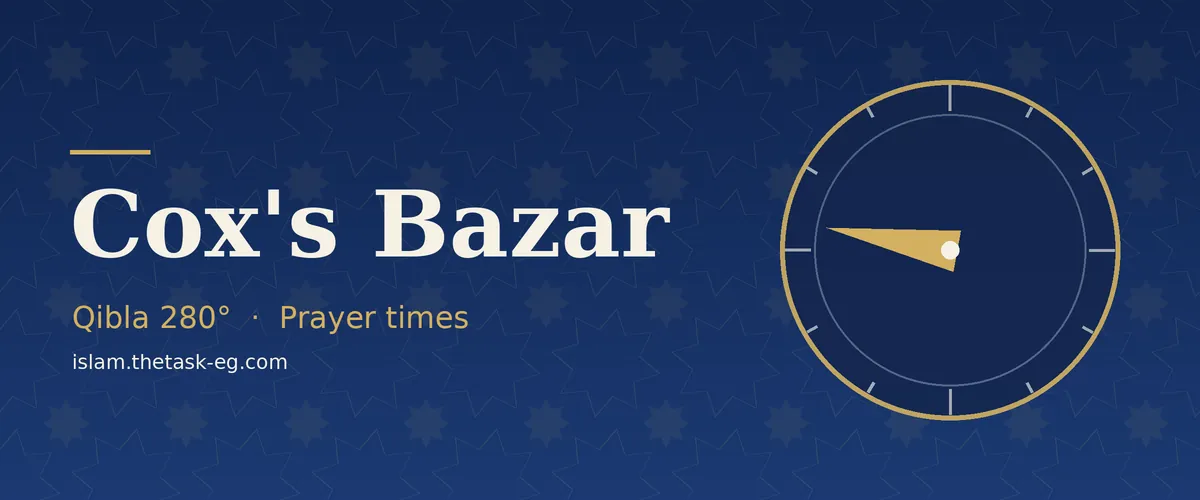 Qibla direction compass for Cox's Bazar