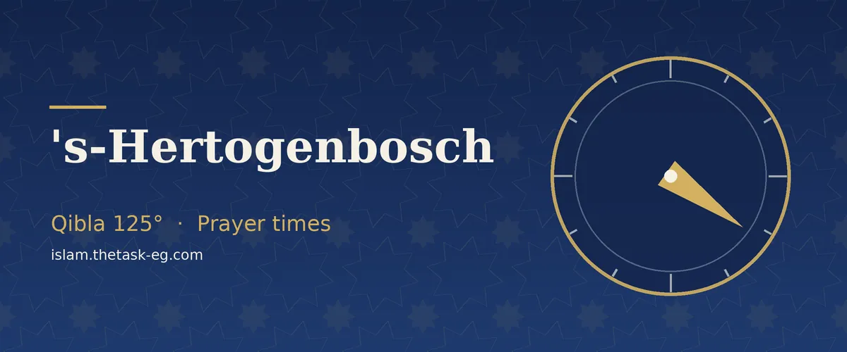 Qibla direction compass for 's-Hertogenbosch