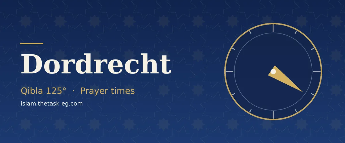 Qibla direction compass for Dordrecht
