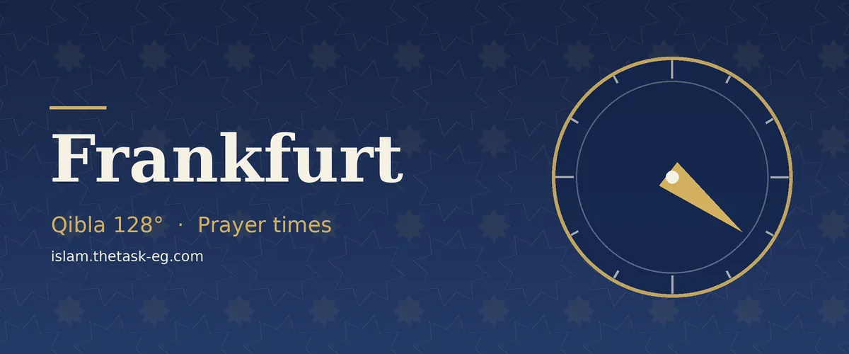 Qibla direction compass for Frankfurt