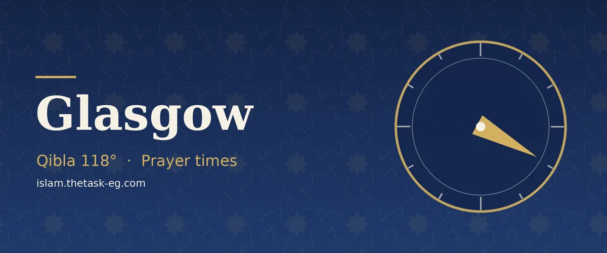Qibla direction compass for Glasgow