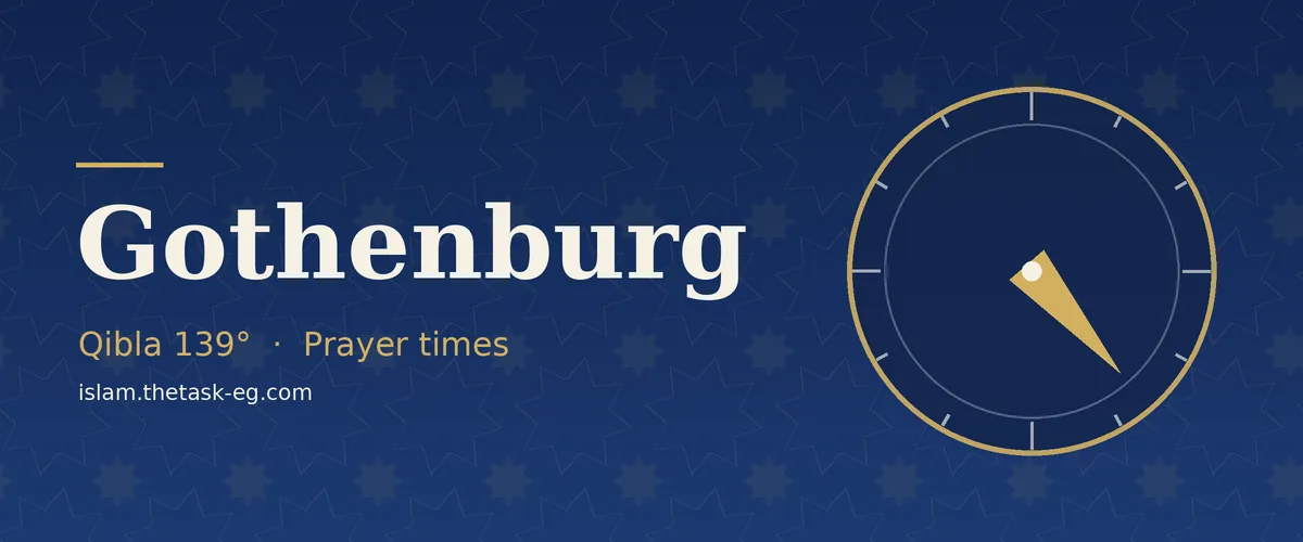 Qibla direction compass for Gothenburg