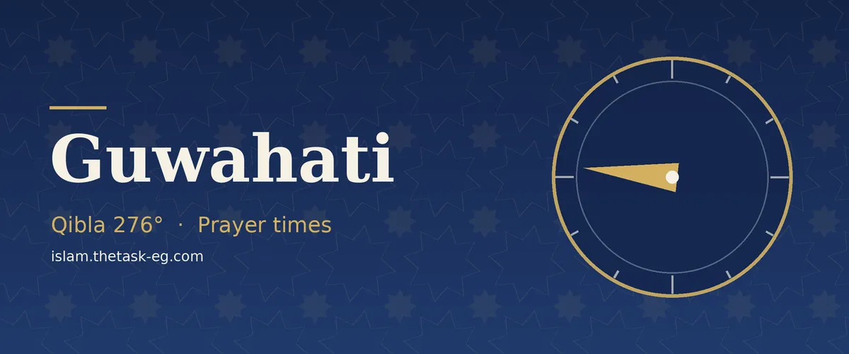 Qibla direction compass for Guwahati