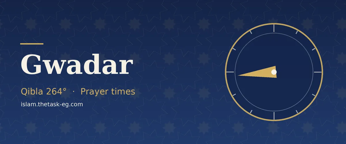 Qibla direction compass for Gwadar