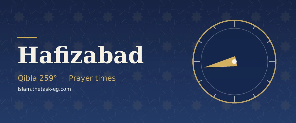 Qibla direction compass for Hafizabad