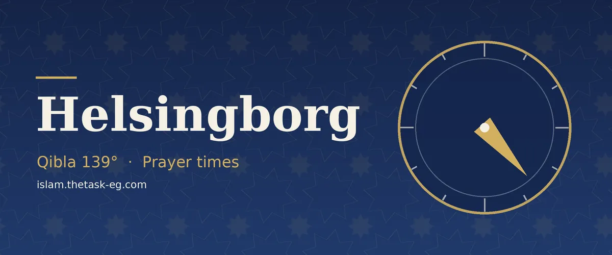 Qibla direction compass for Helsingborg