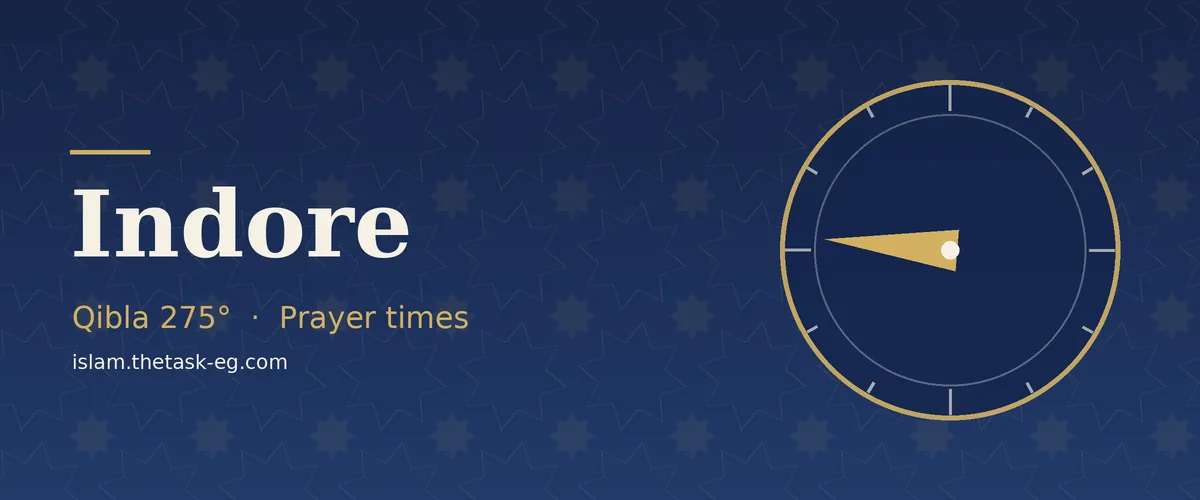 Qibla direction compass for Indore