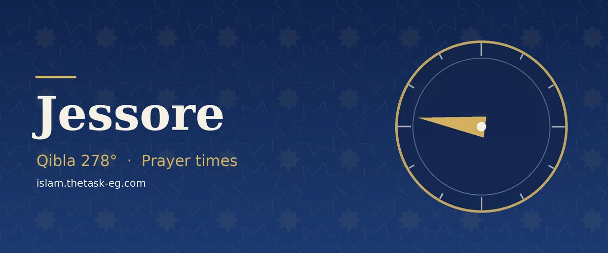 Qibla direction compass for Jessore