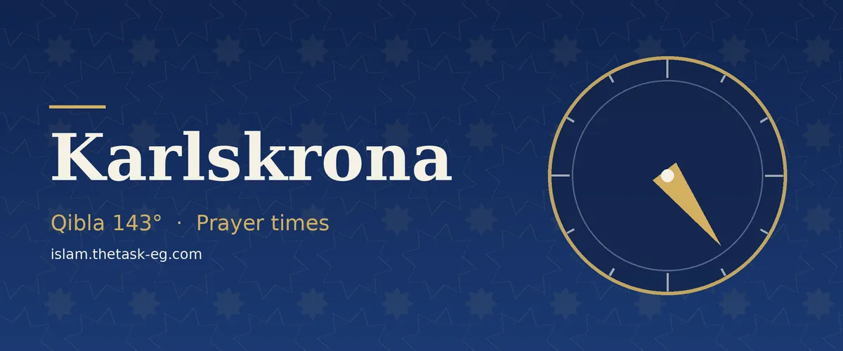 Qibla direction compass for Karlskrona