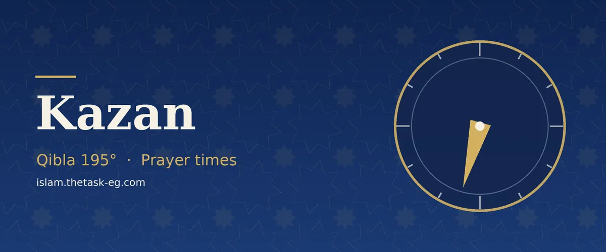 Qibla direction compass for Kazan