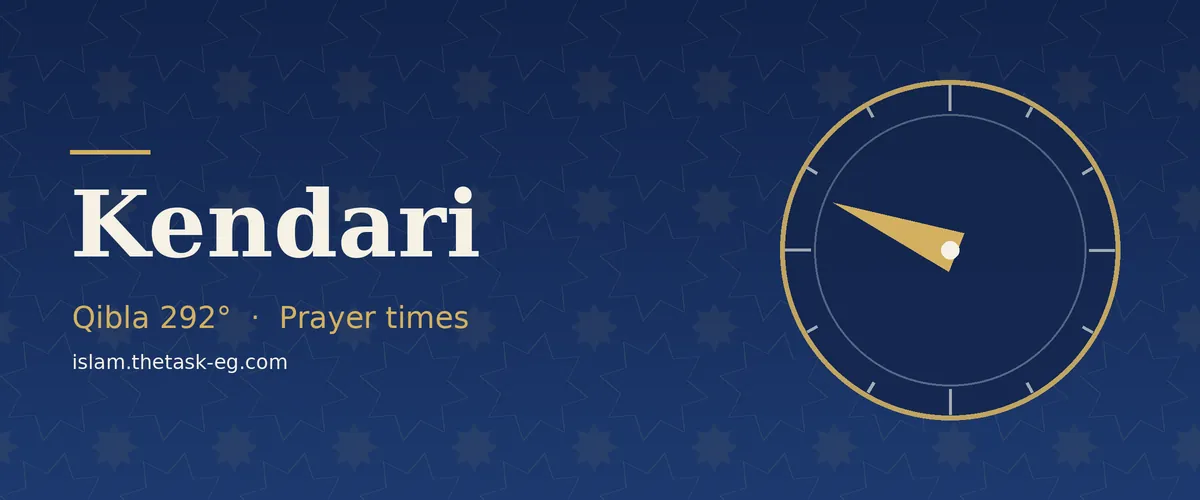 Ramadan timetable for Kendari