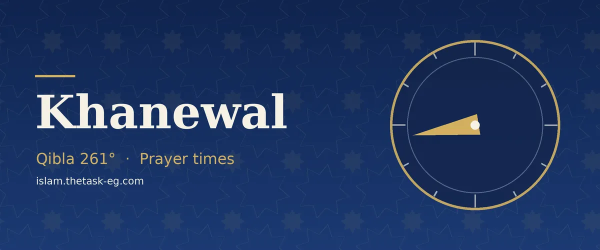 Qibla direction compass for Khanewal