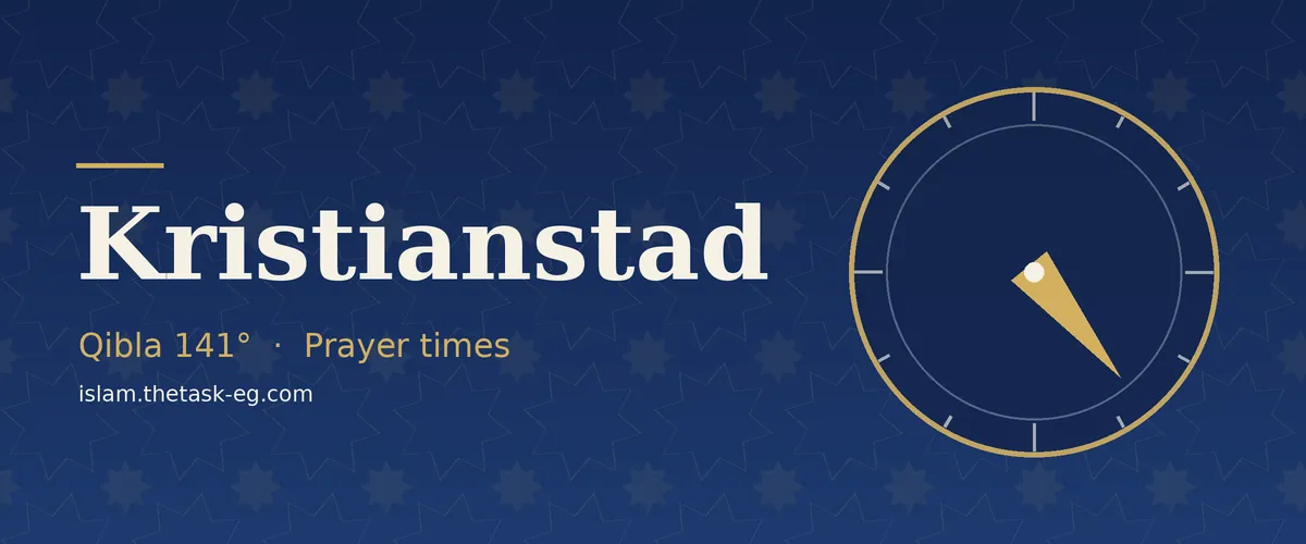 Qibla direction compass for Kristianstad