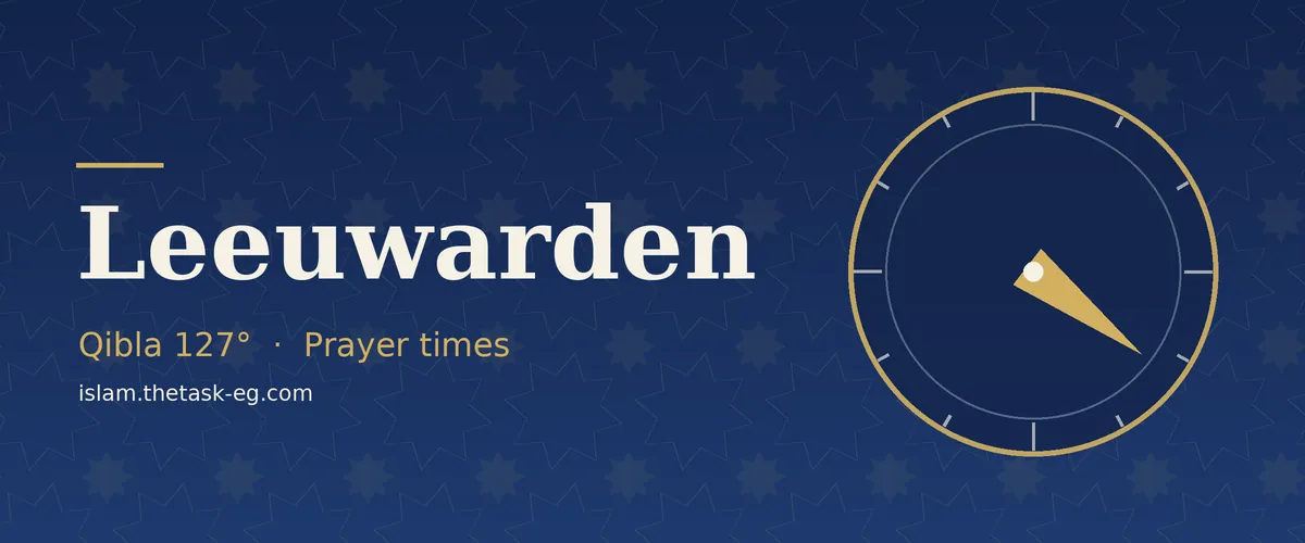 Qibla direction compass for Leeuwarden