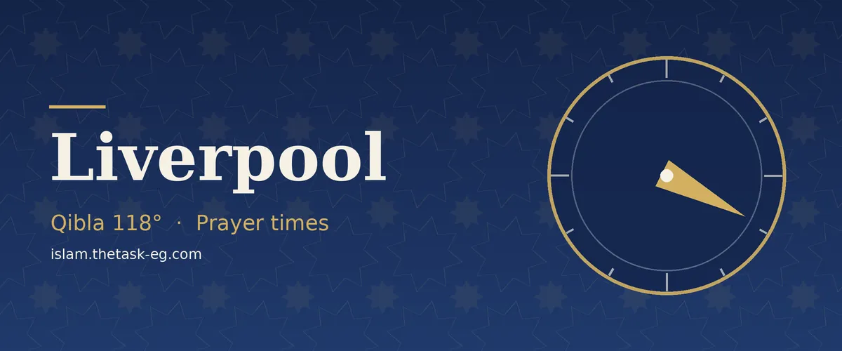 Qibla direction compass for Liverpool