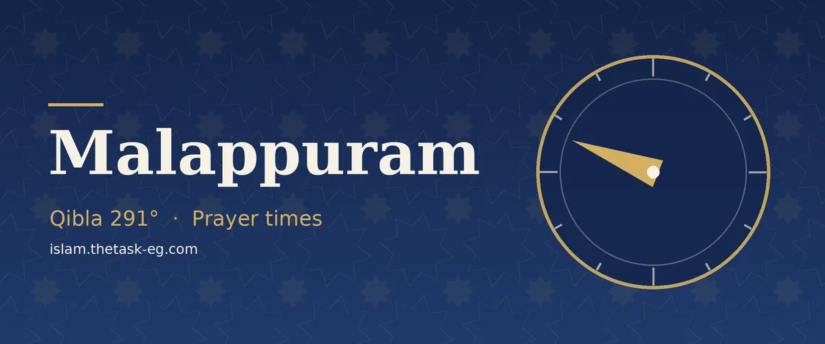 Qibla direction compass for Malappuram