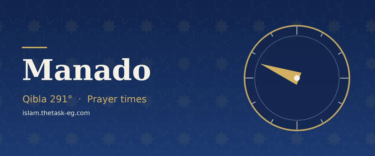 Ramadan timetable for Manado