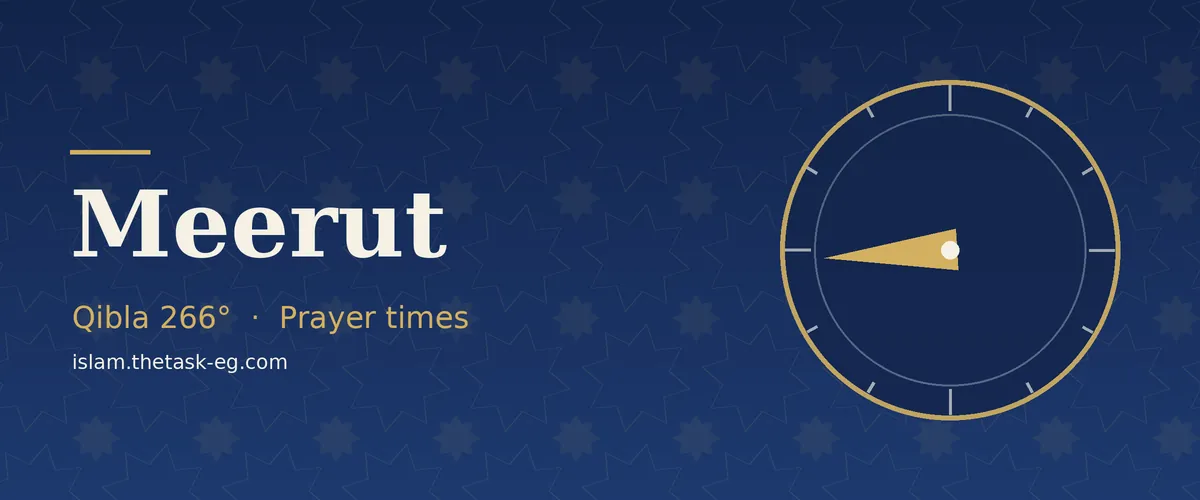Prayer times in Meerut