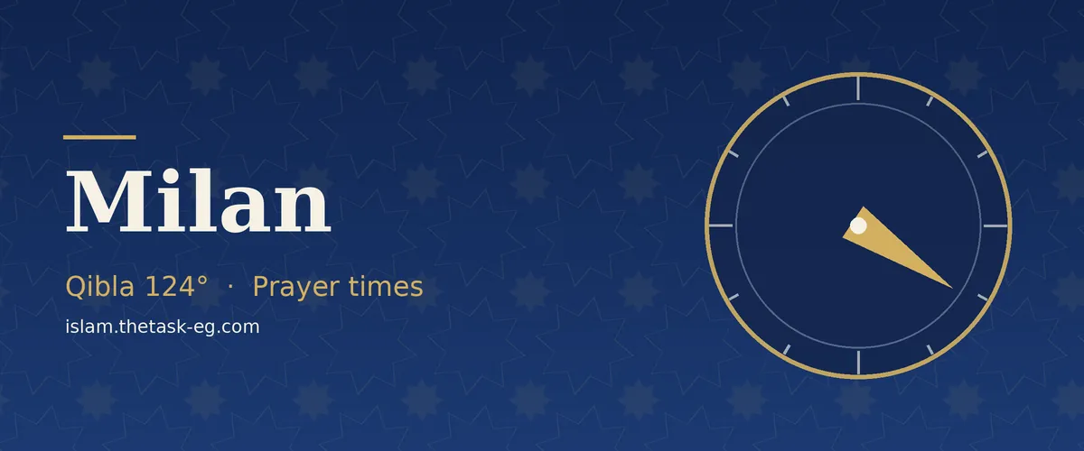Prayer times in Milan