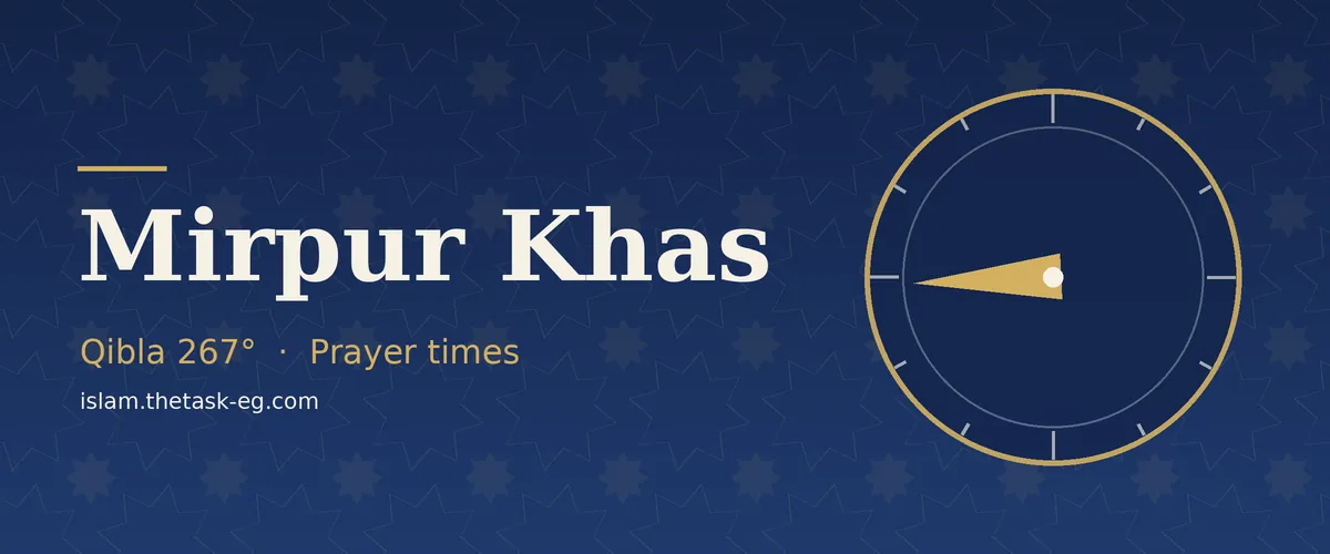 Qibla direction compass for Mirpur Khas