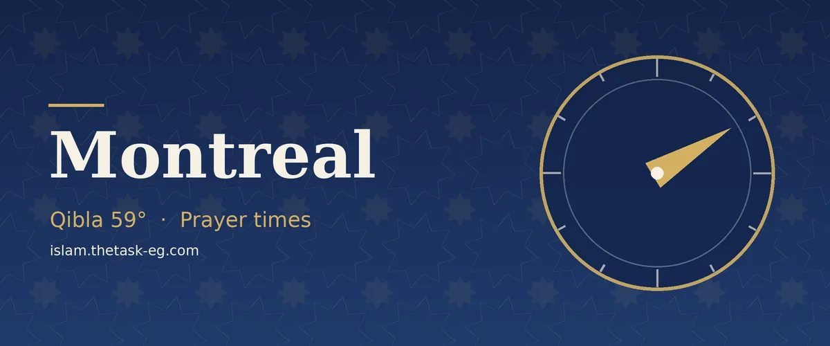 Qibla direction compass for Montreal