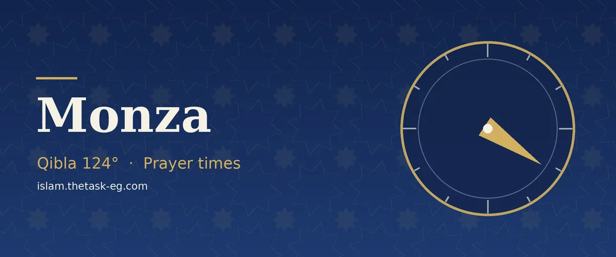 Prayer times in Monza