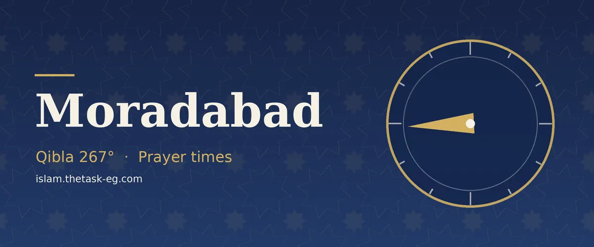 Ramadan timetable for Moradabad