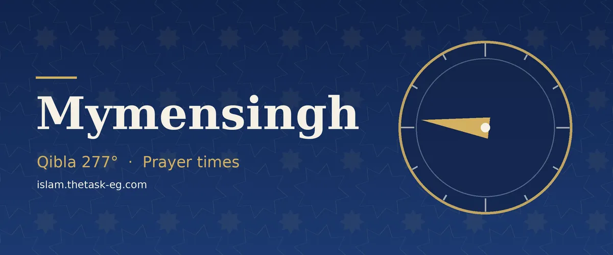 Qibla direction compass for Mymensingh