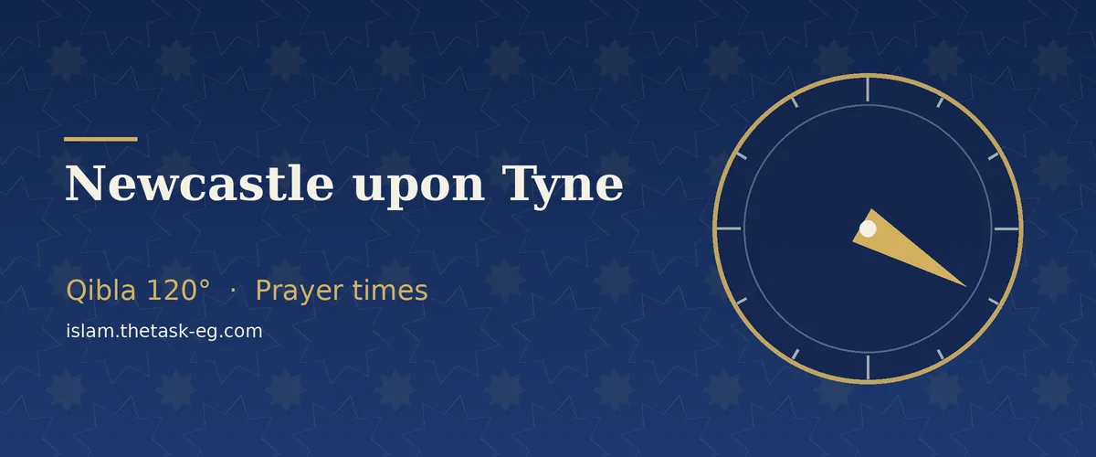 Qibla direction compass for Newcastle upon Tyne