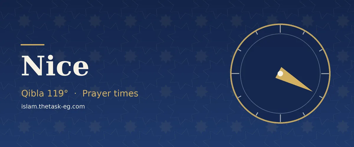 Prayer times in Nice