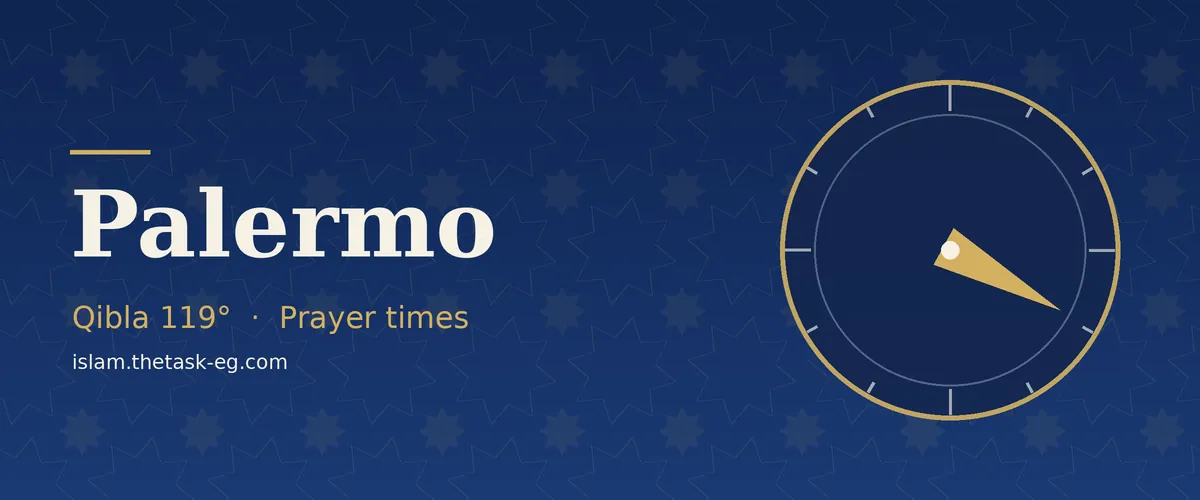 Qibla direction compass for Palermo