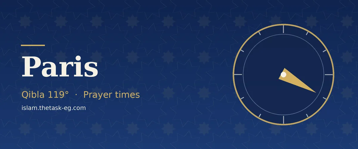 Prayer times in Paris