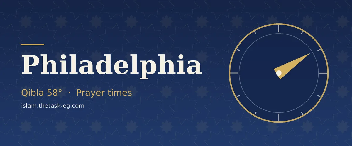 Qibla direction compass for Philadelphia